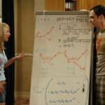 Sales and Marketing Lessons from Big Bang Theory