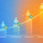 Abstract representation of value-based pricing tiers aligned with customer ROI realization