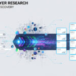 Early-Stage Engagement in the AI Era: From Invisible to Influential
