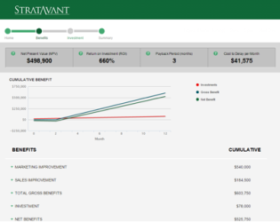 You’ve Got Budget Approval!